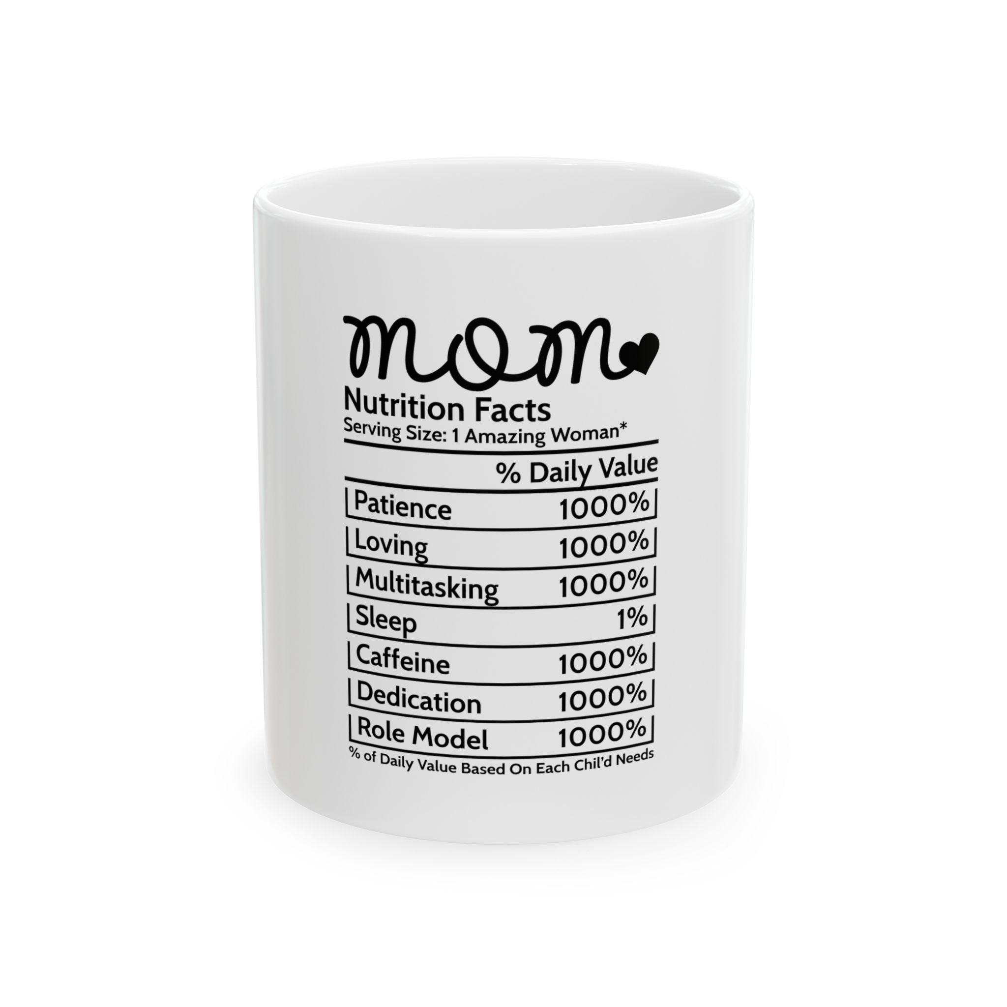 Mom Nutrition Mug, (11oz, 15oz)