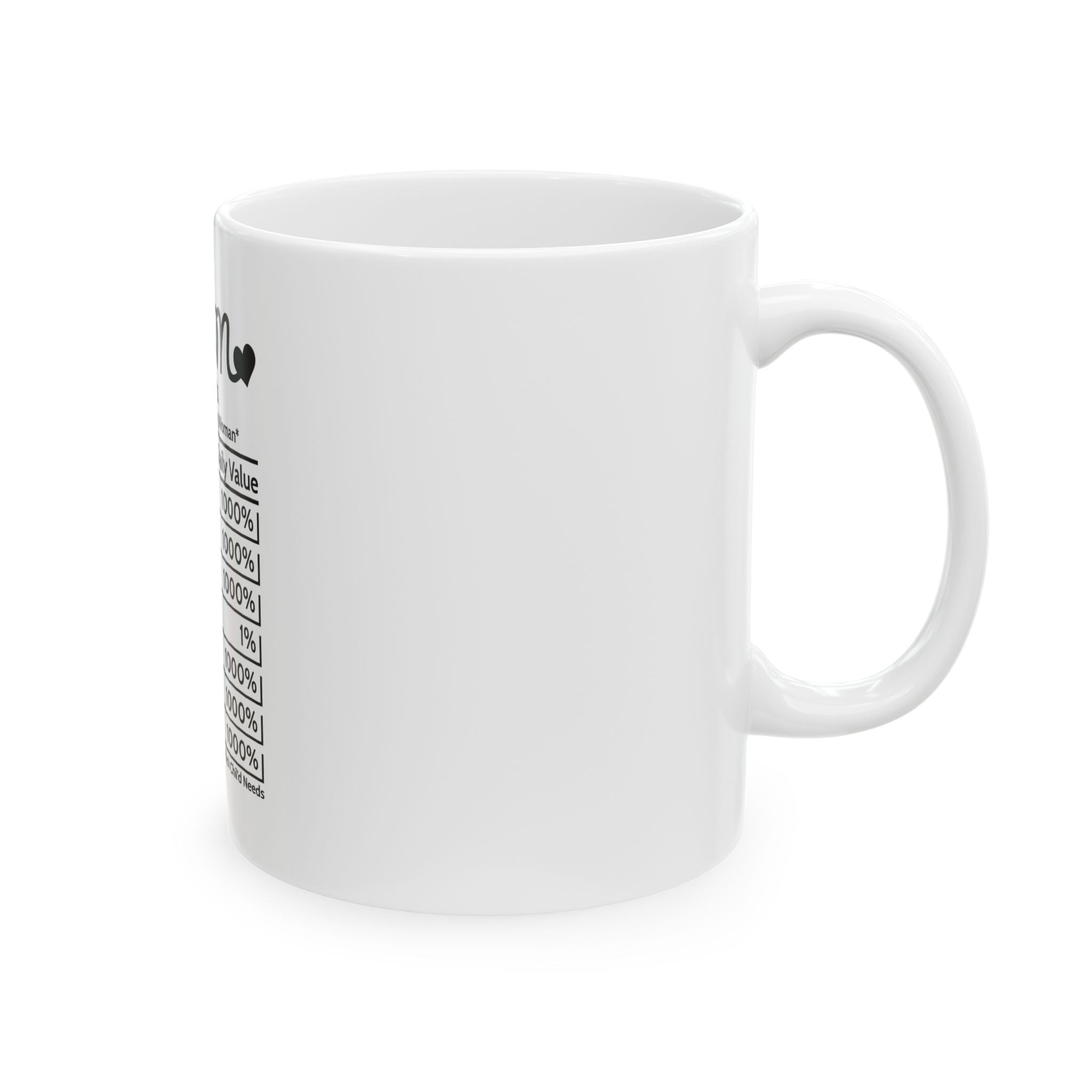 Mom Nutrition Mug, (11oz, 15oz)